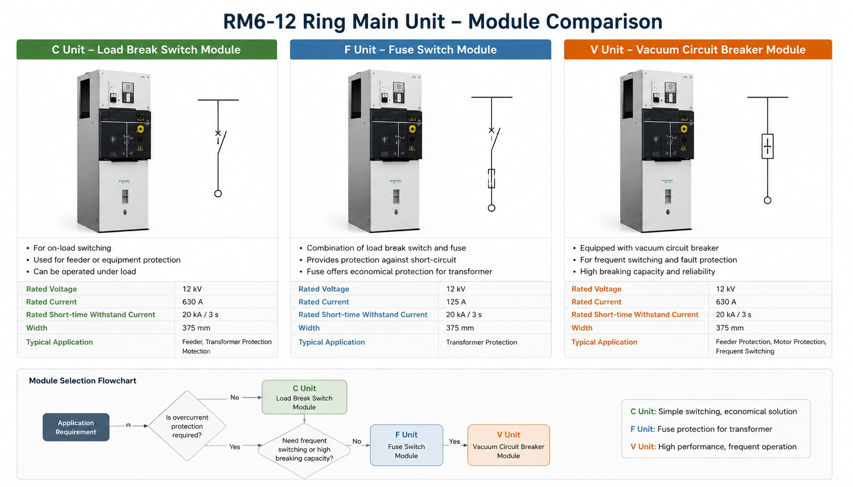 RM6-1.png