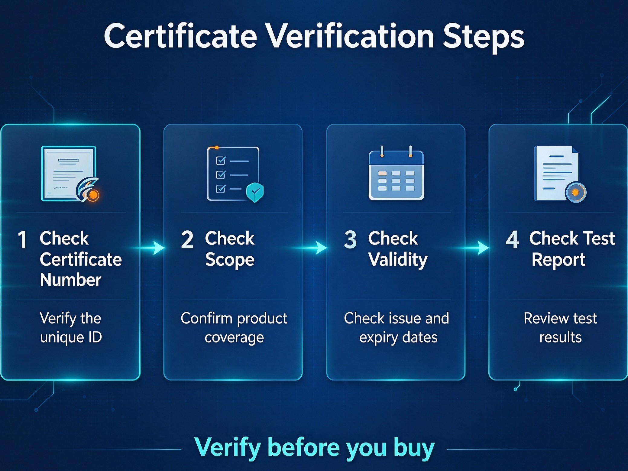 Product Certifications2.png.jpeg