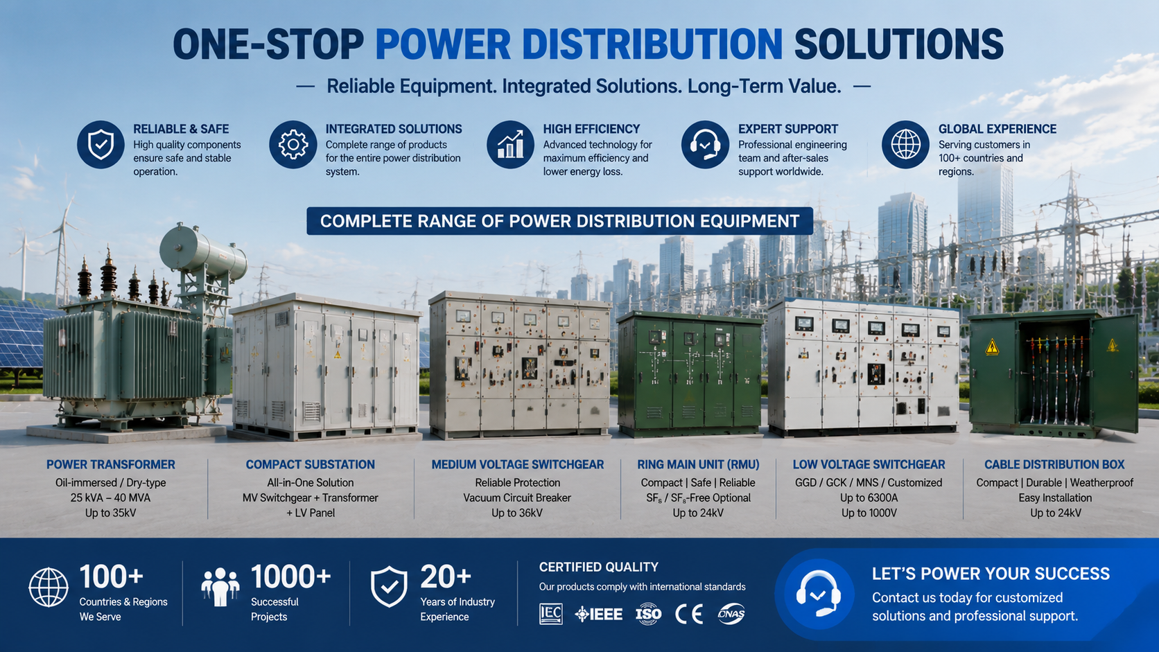 one stop power distribution solutions.png