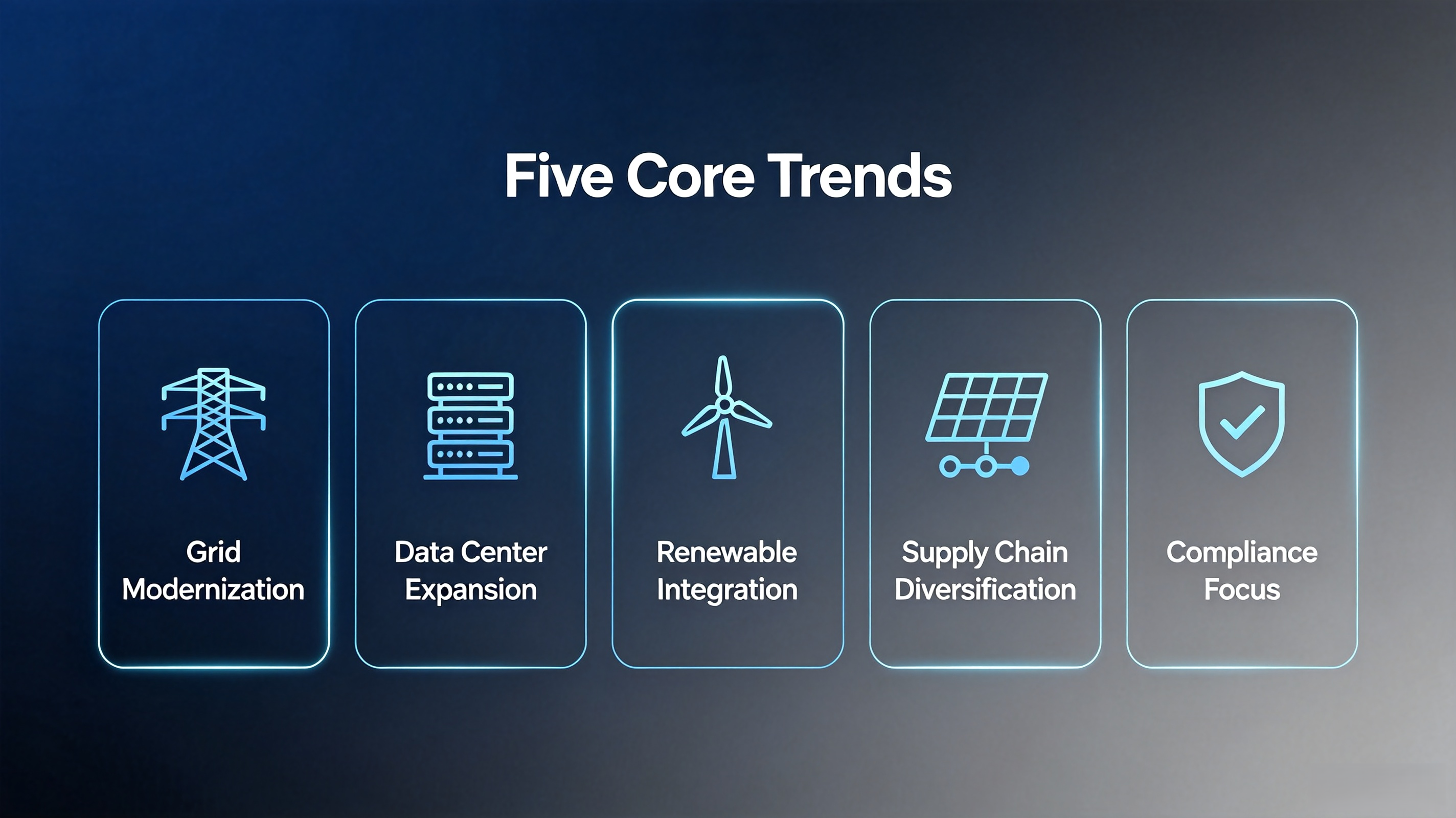 five core trends.png